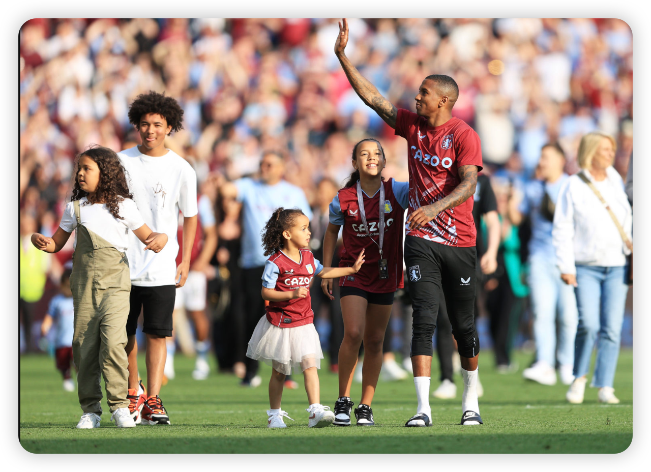 The Realistic Timeline for Success